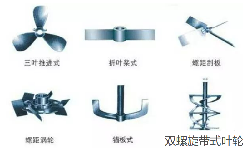 捏合機(jī)|攪拌機(jī)|化工設(shè)備|混合設(shè)備|反應(yīng)設(shè)備|分散機(jī)|錐形混合機(jī)